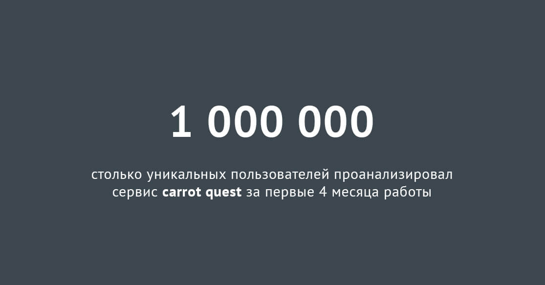 1000000 уникальных пользователей проанализировал Carrot quest