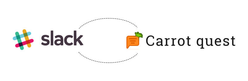 Как мы интегрировали сервис Carrot quest со Slack