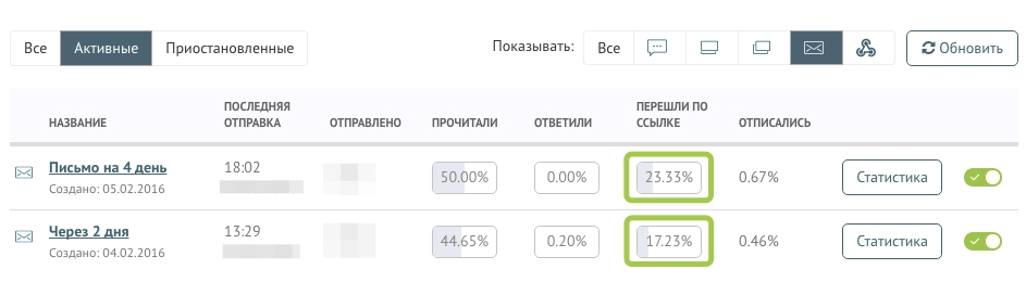 автоворонка что это простыми словами. Смотреть фото автоворонка что это простыми словами. Смотреть картинку автоворонка что это простыми словами. Картинка про автоворонка что это простыми словами. Фото автоворонка что это простыми словами