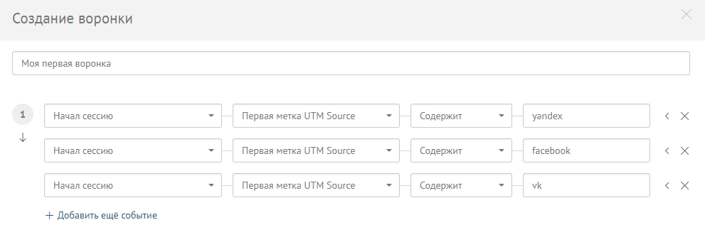 окно создания воронок в яндекс, фэйсбук и вконтакте