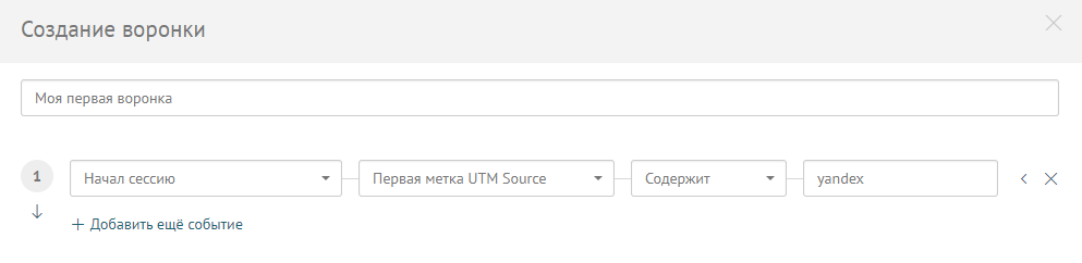 воронка с меткой UTM Source в яндекс
