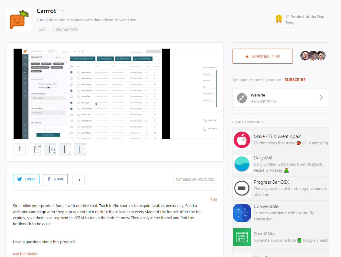 Product hunt stats