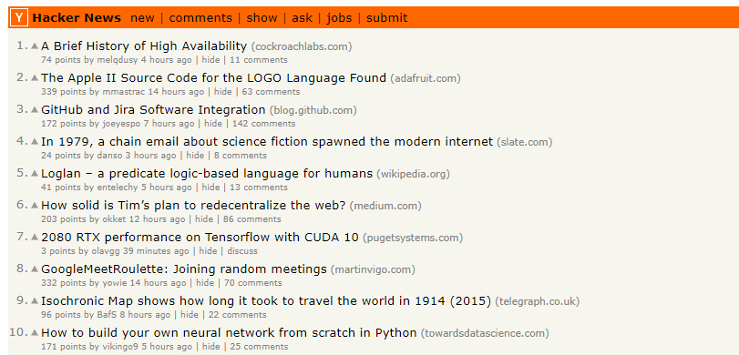 Лента новостей Hacker News