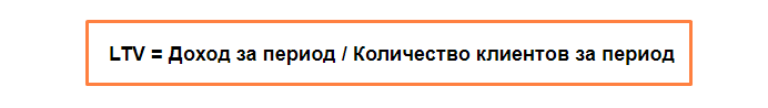 Формула расчета эффективности каналов привлечения клиентов и уровня лояльности клиентов