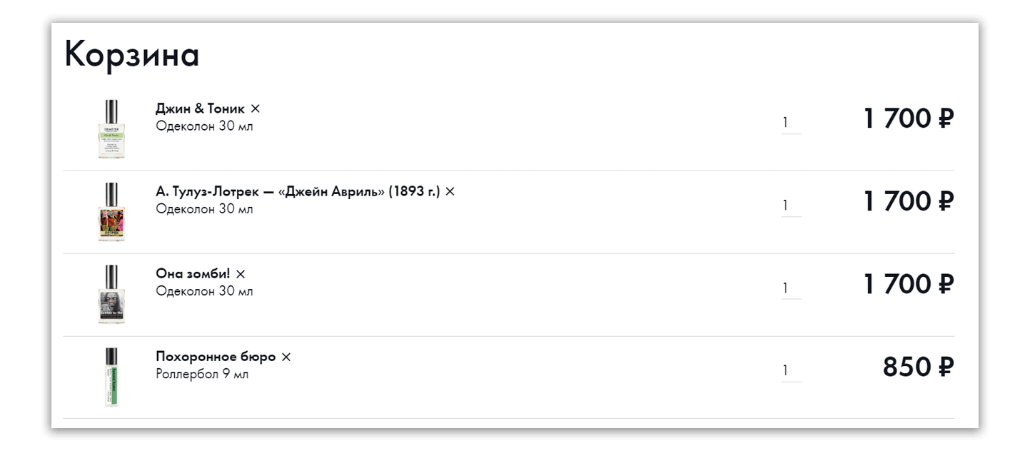 корзина интернет-магазин парфюмерии