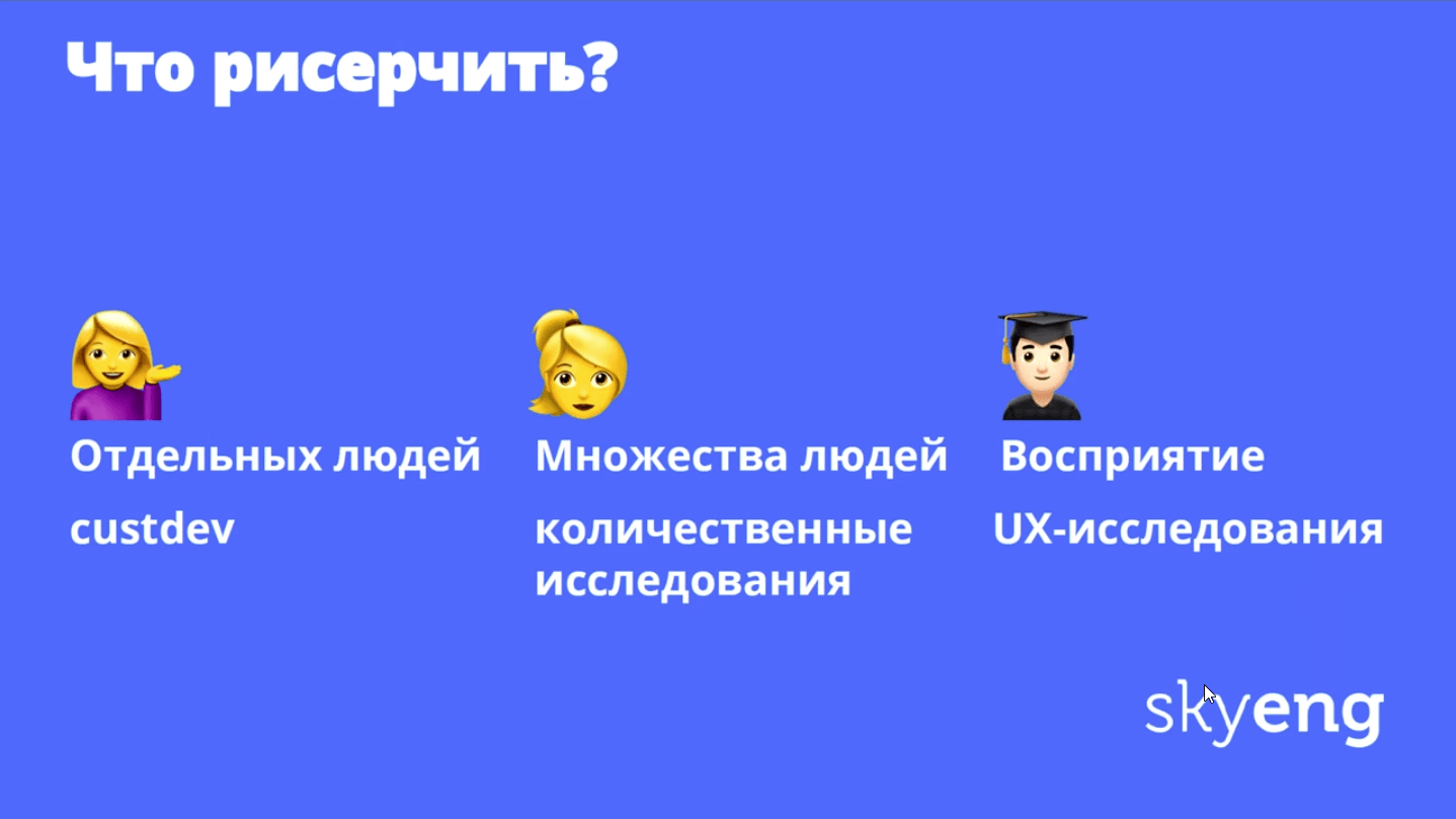 Что исследовать