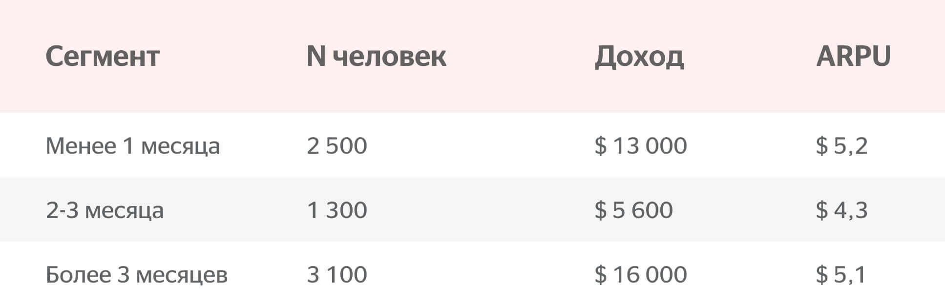 арпа что это такое. Смотреть фото арпа что это такое. Смотреть картинку арпа что это такое. Картинка про арпа что это такое. Фото арпа что это такое