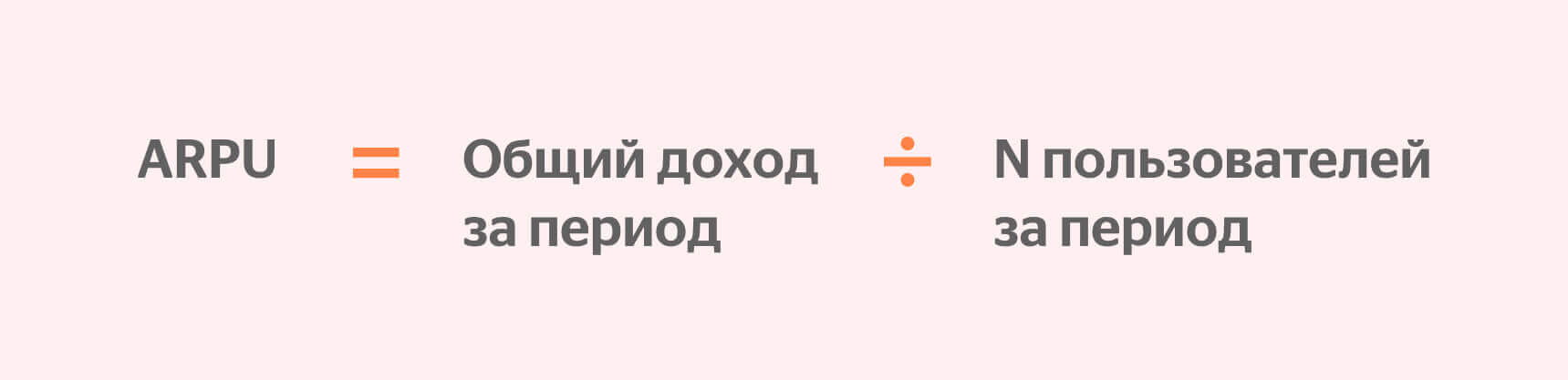 ARPU = Общий доход за период / N пользователей за период