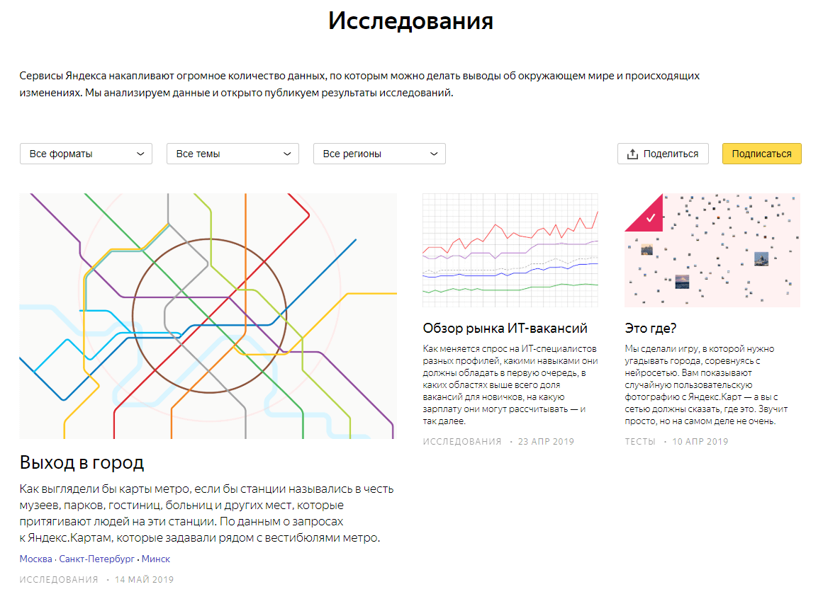 исследования Яндекс