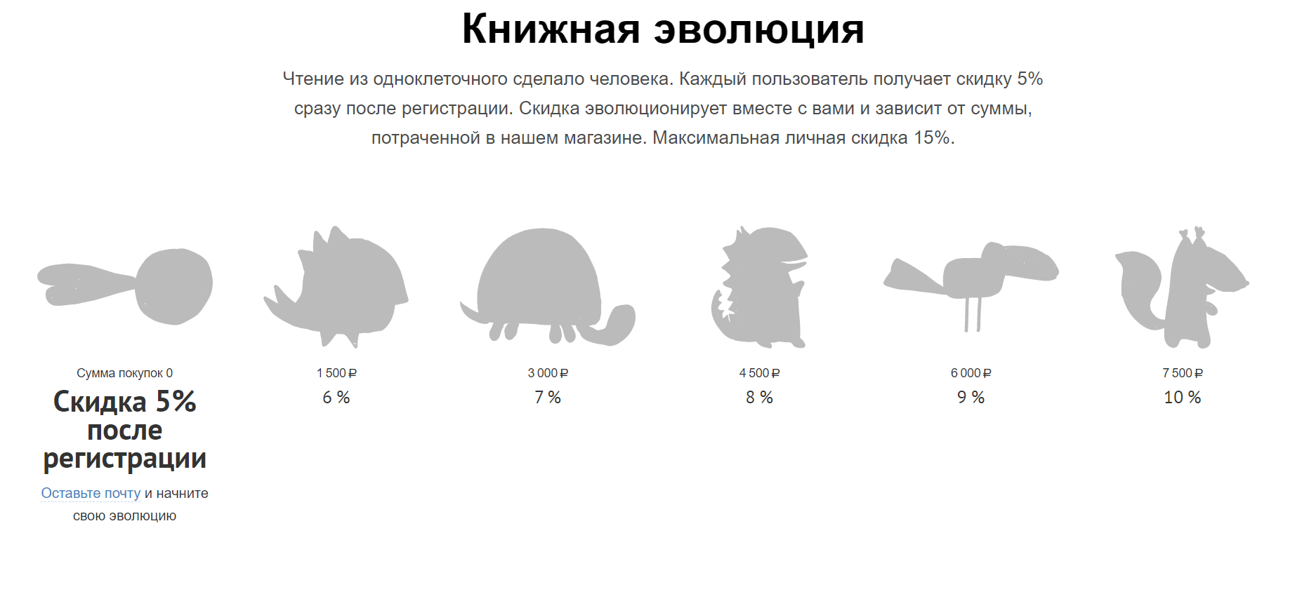 скидка МИФ