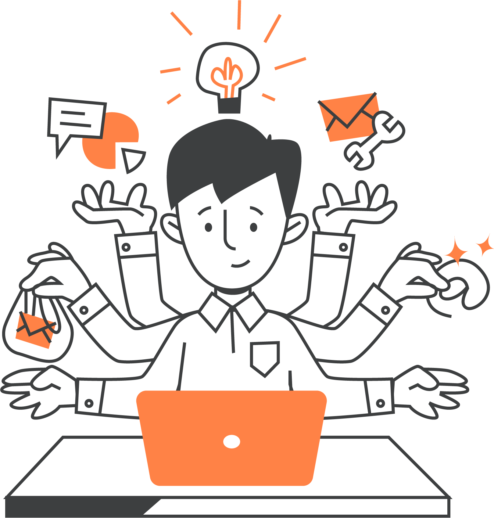 Product team