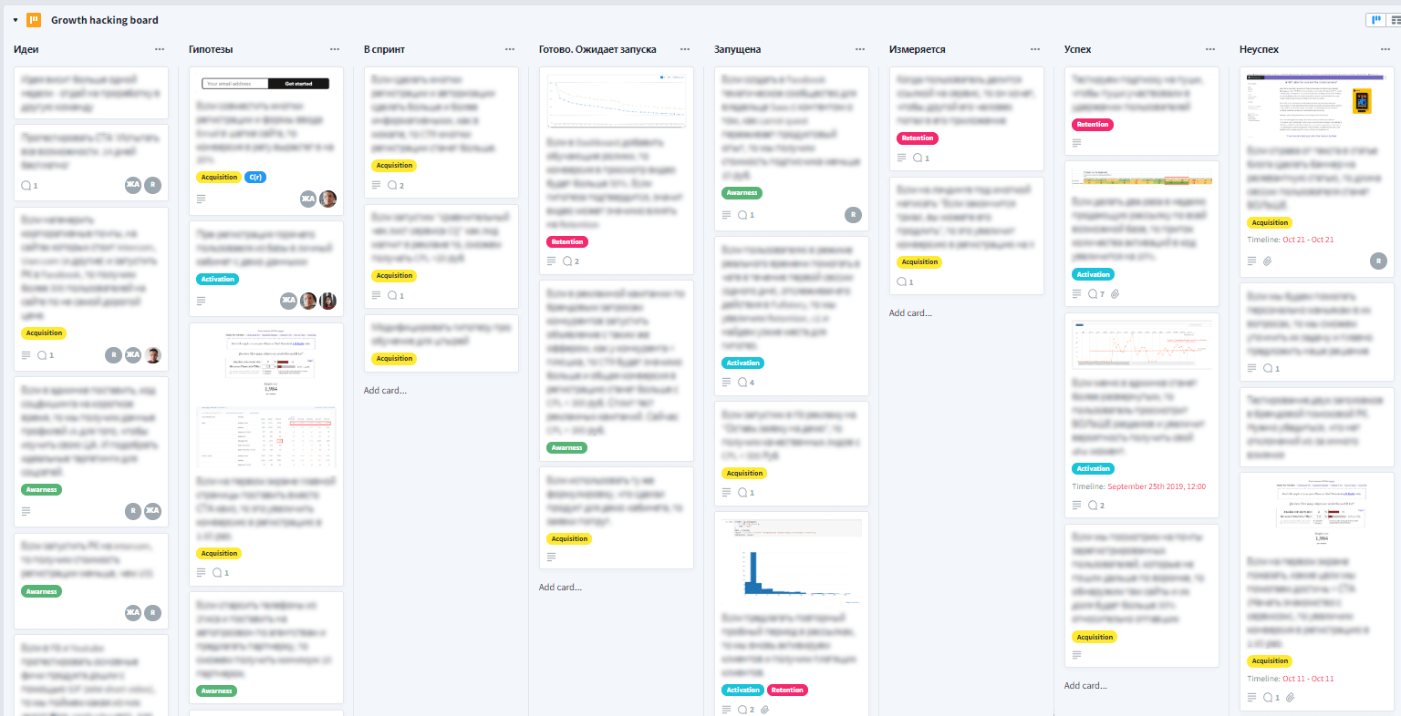 Пример доски Favro команды Growth hacking