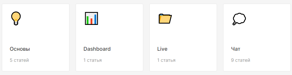 основы, дашборды, лайвы, чат
