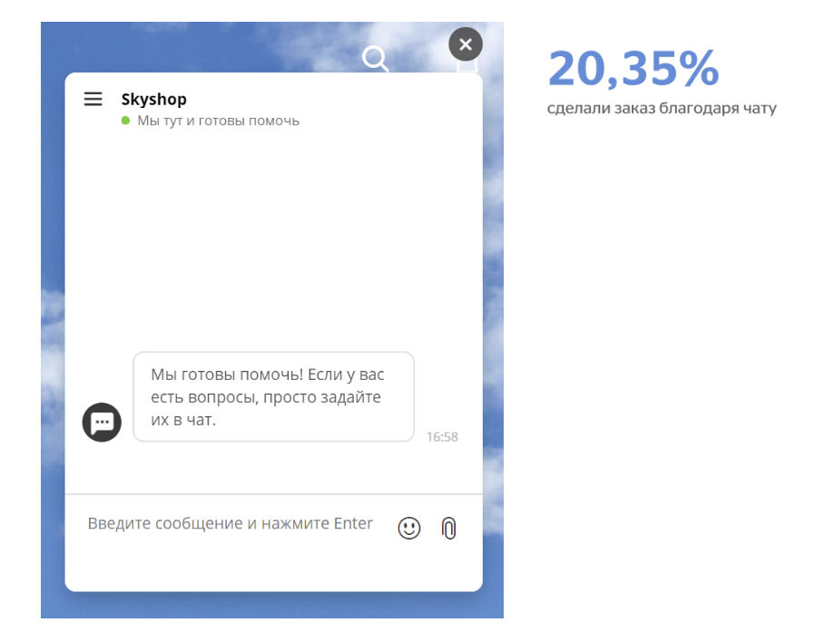 конверсия в заказ с помощью чата