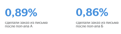 конверсия цепочек с письмом