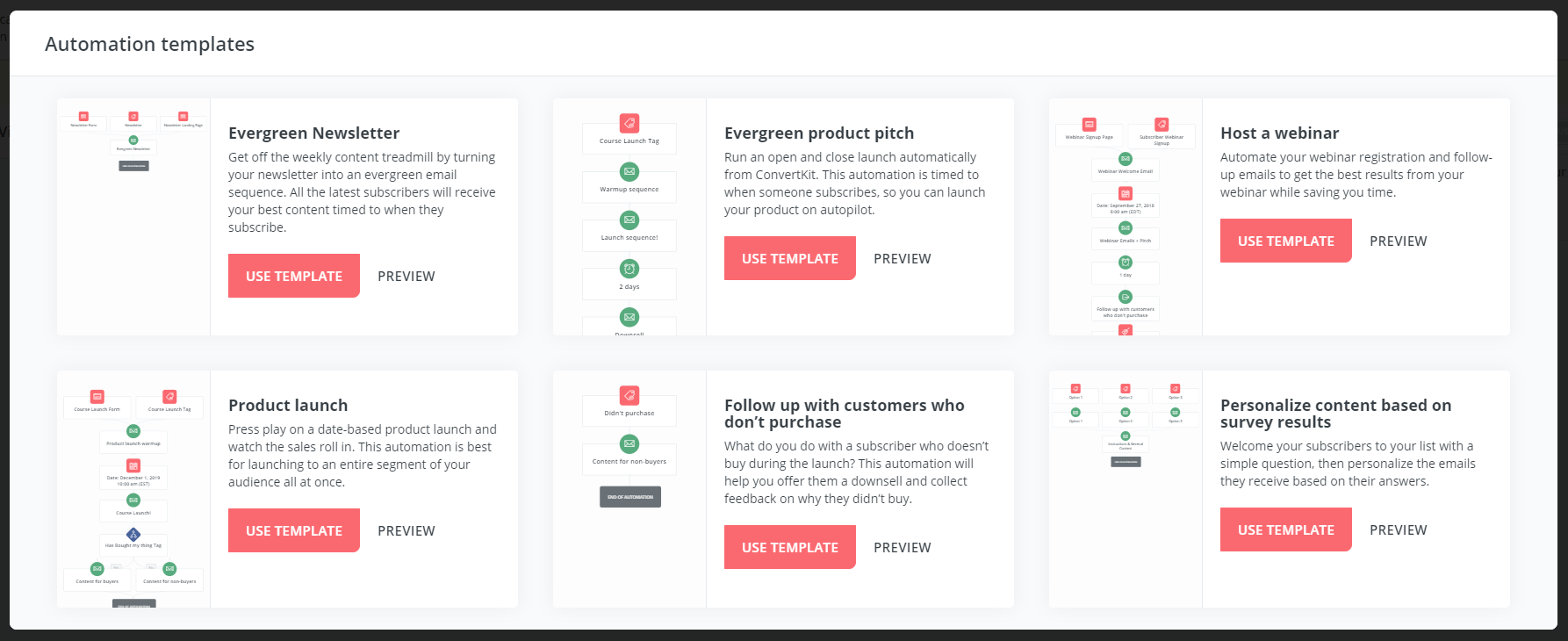сценарии автоматизации в ConvertKit