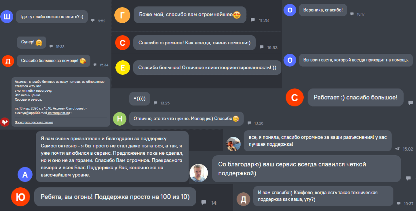 отзывы клиентов 