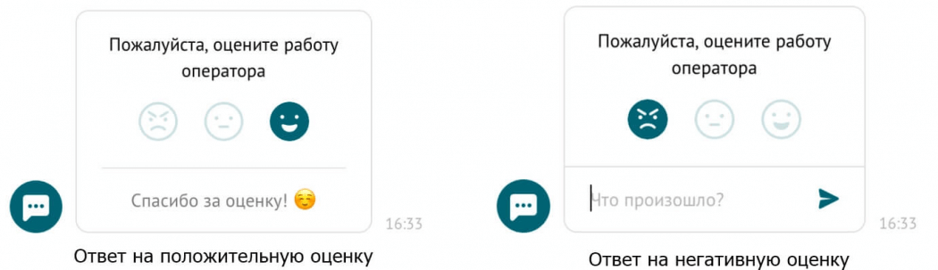 как организовать продажи на удаленке