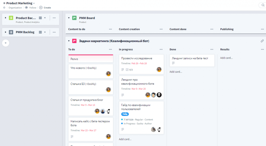 Доска команды продакт-маркетинга в Favro