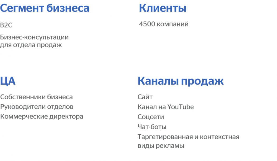 общая информация о клиенте