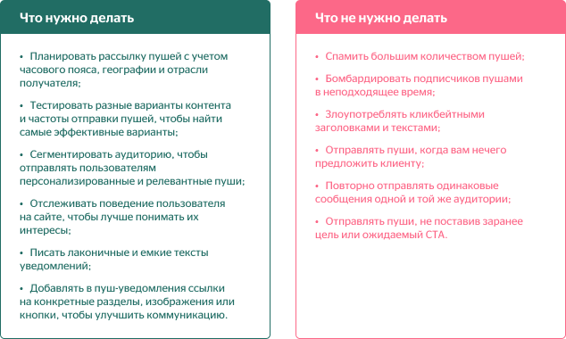 Как увеличить эффективность пуш-уведомлений