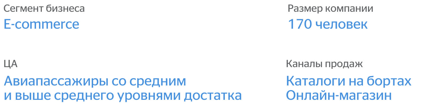 О клиенте: сегмент e-commerce, 170 человек в компании, ЦА - авиапассажиры со средним и выше уровнями достатка, каналы продаж - каталоги на бортах и онлайн-магазин.