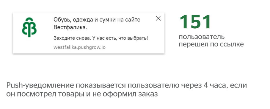 уведомление со ссылкой на каталог