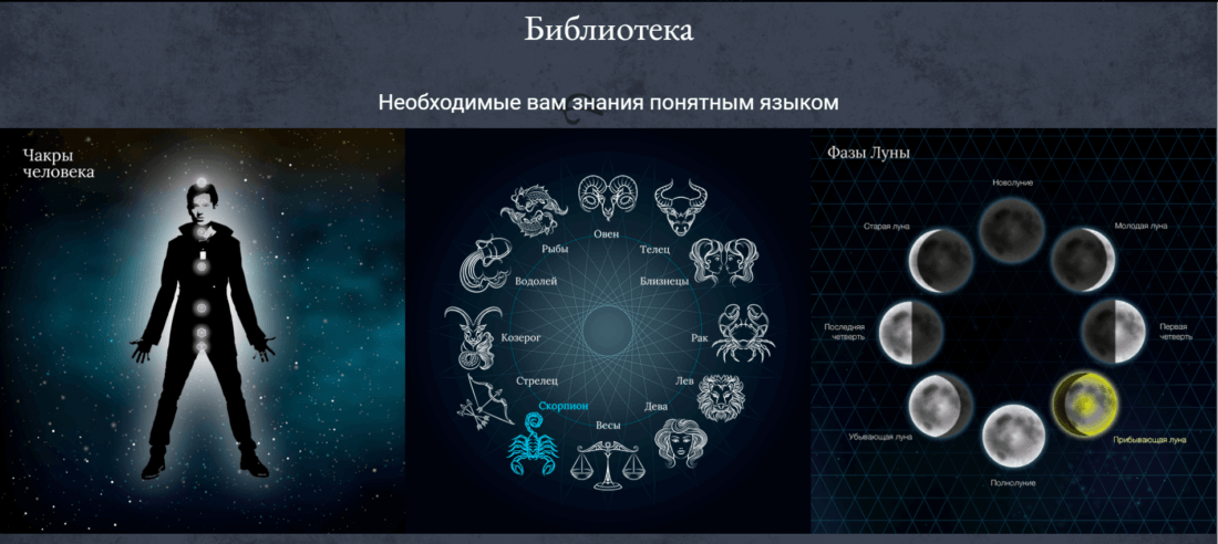 библиотека полезных материалов