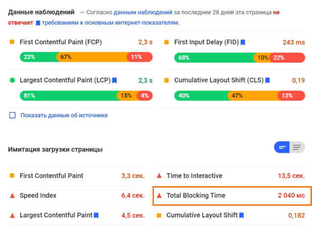 пример отчета в PageSpeed I