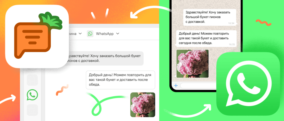 Интеграция чата Carrot quest и WhatsApp: будьте ближе к покупателям в мессенджерах