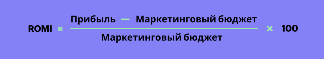 ROI = ( (Прибыль- Маркетинговый бюджет) / Маркетинговый бюджет) * 100