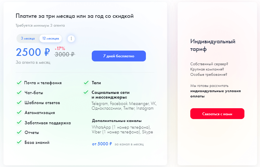 Тарифы Usedesk