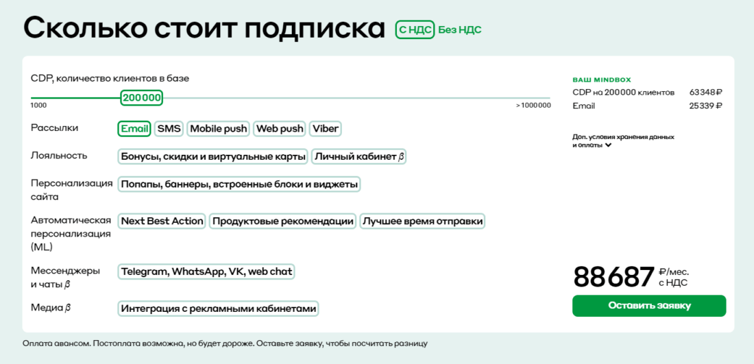 Тарифы Mindbox