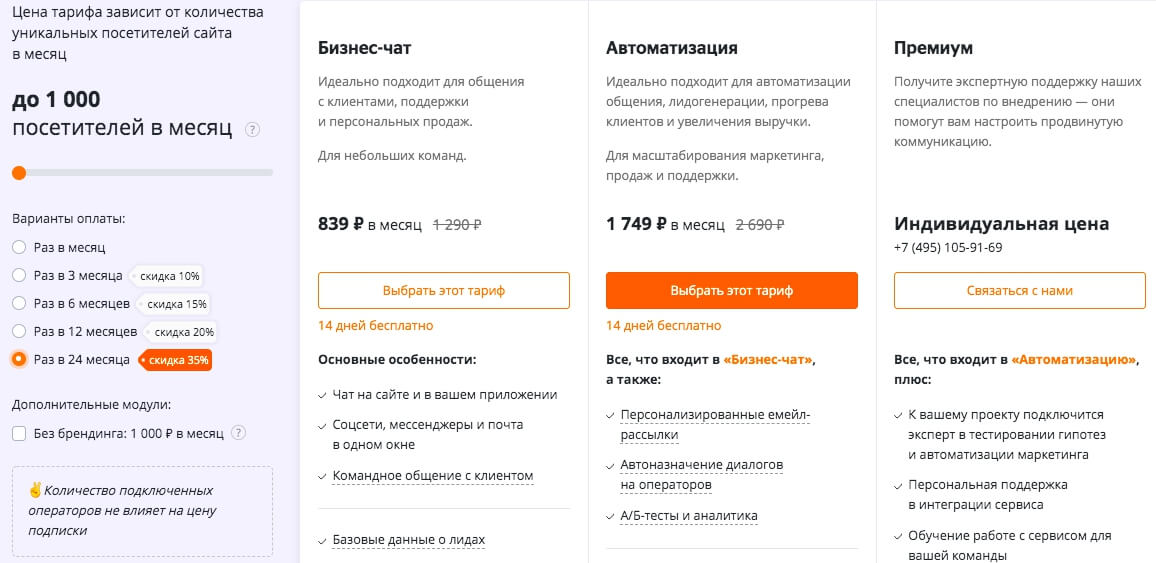 Тарифы Carrot quest
