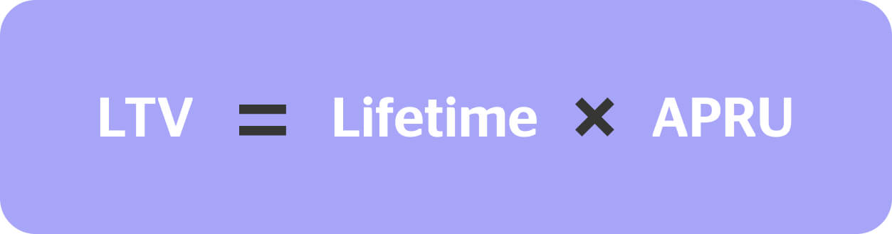 LTV = Lifetime*ARPU