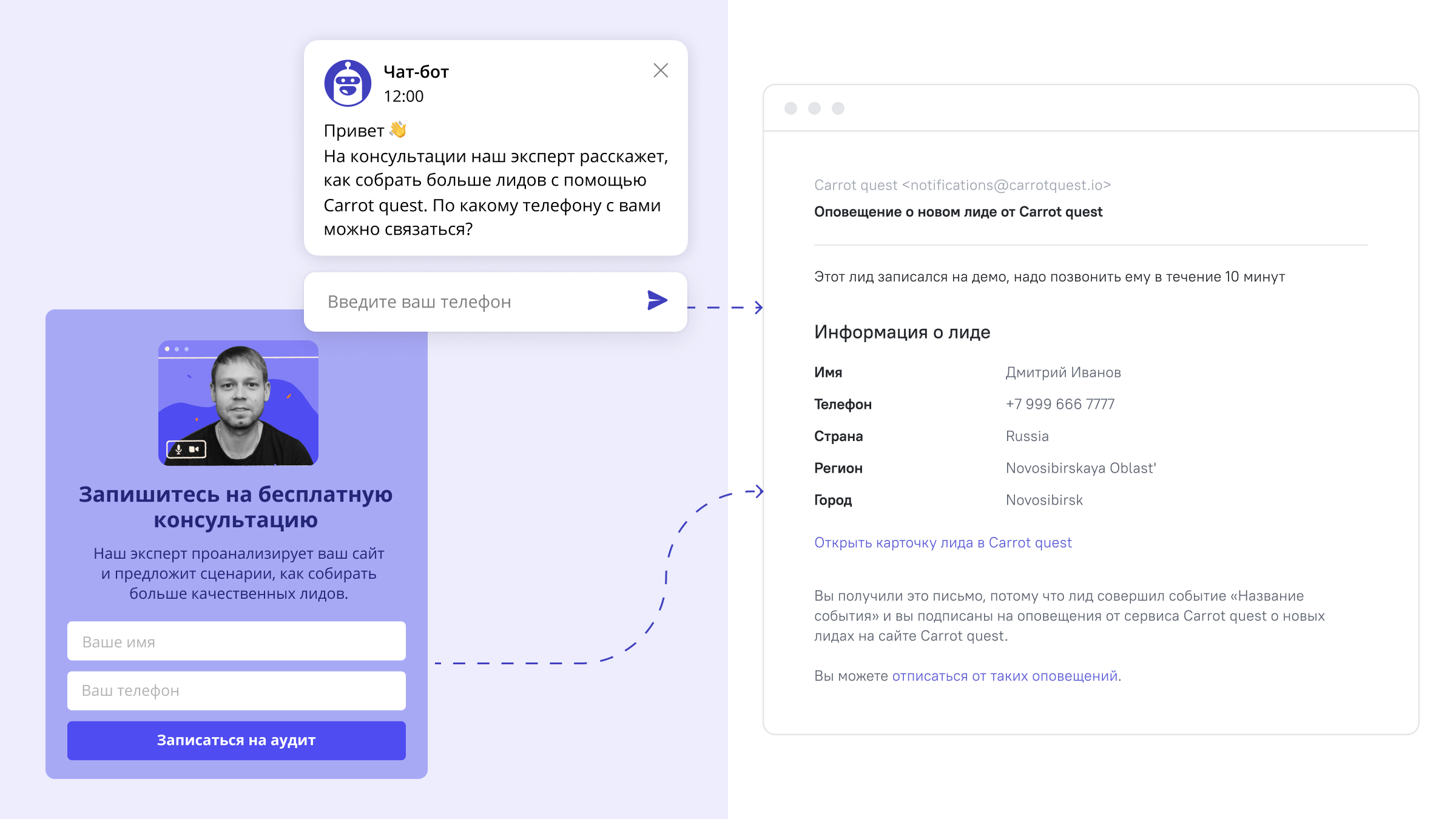 передача лидов на почту в Carrot quest