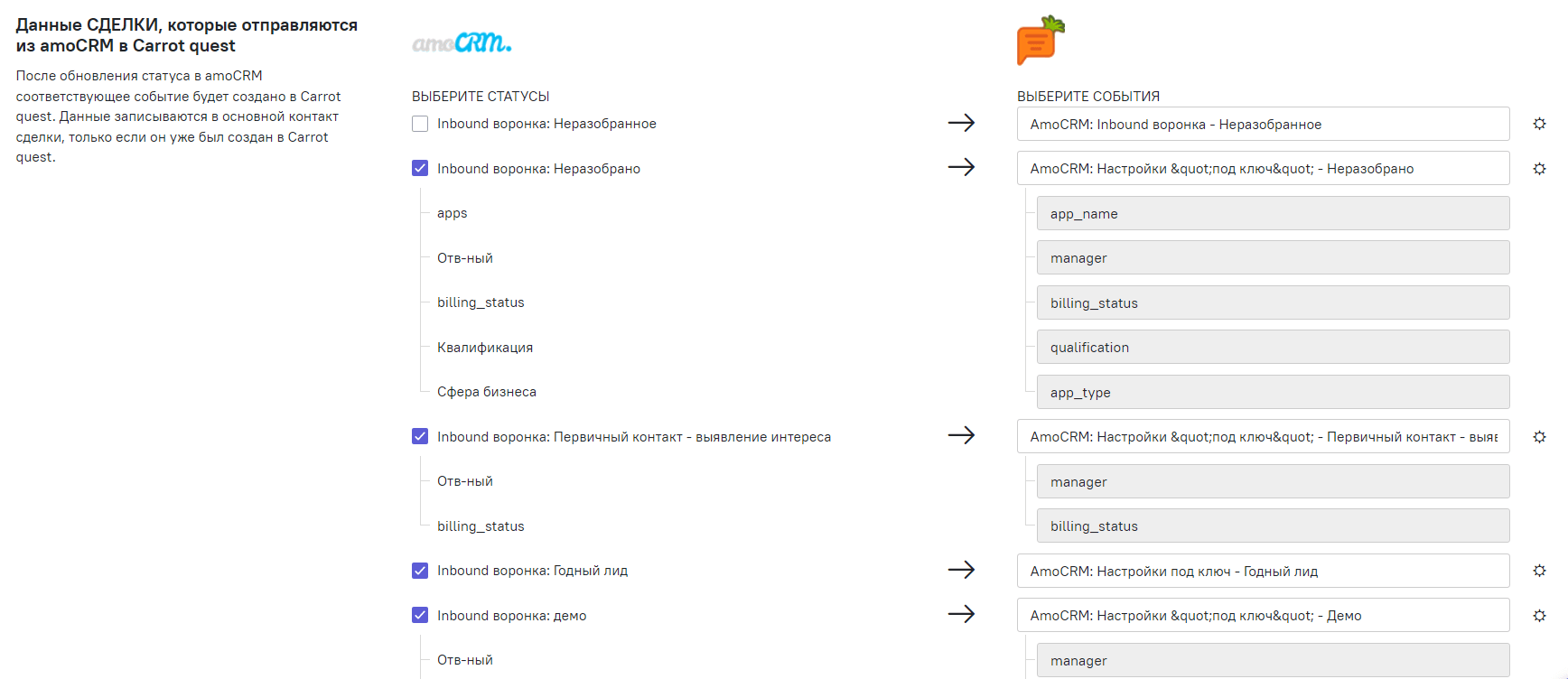 передача лидов в amoCRM