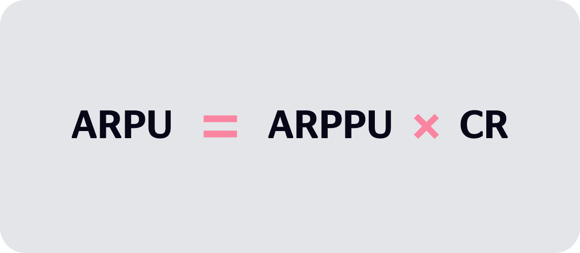 ARPU = ARPPU * CR