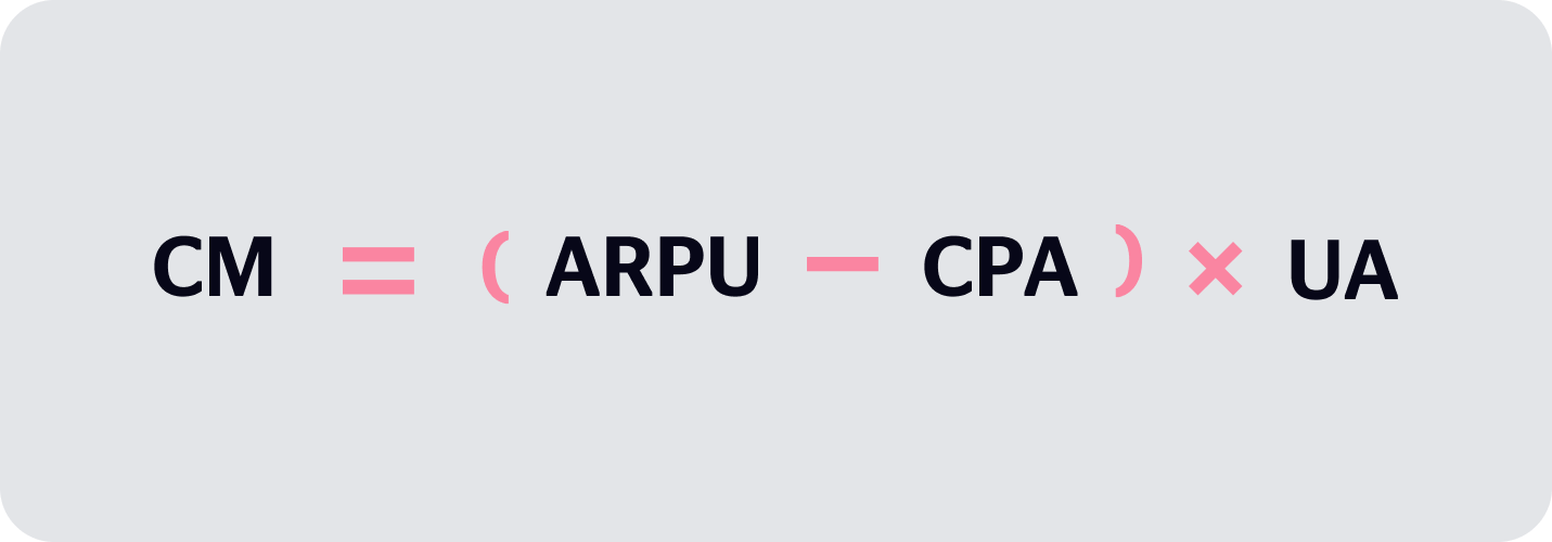 CM = (ARPU - CPA) * UA 