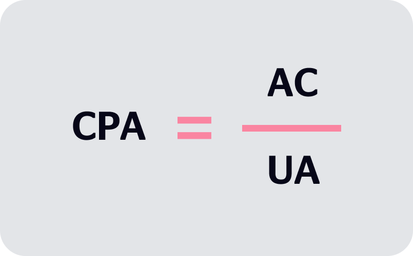 CPA = AC/UA 
