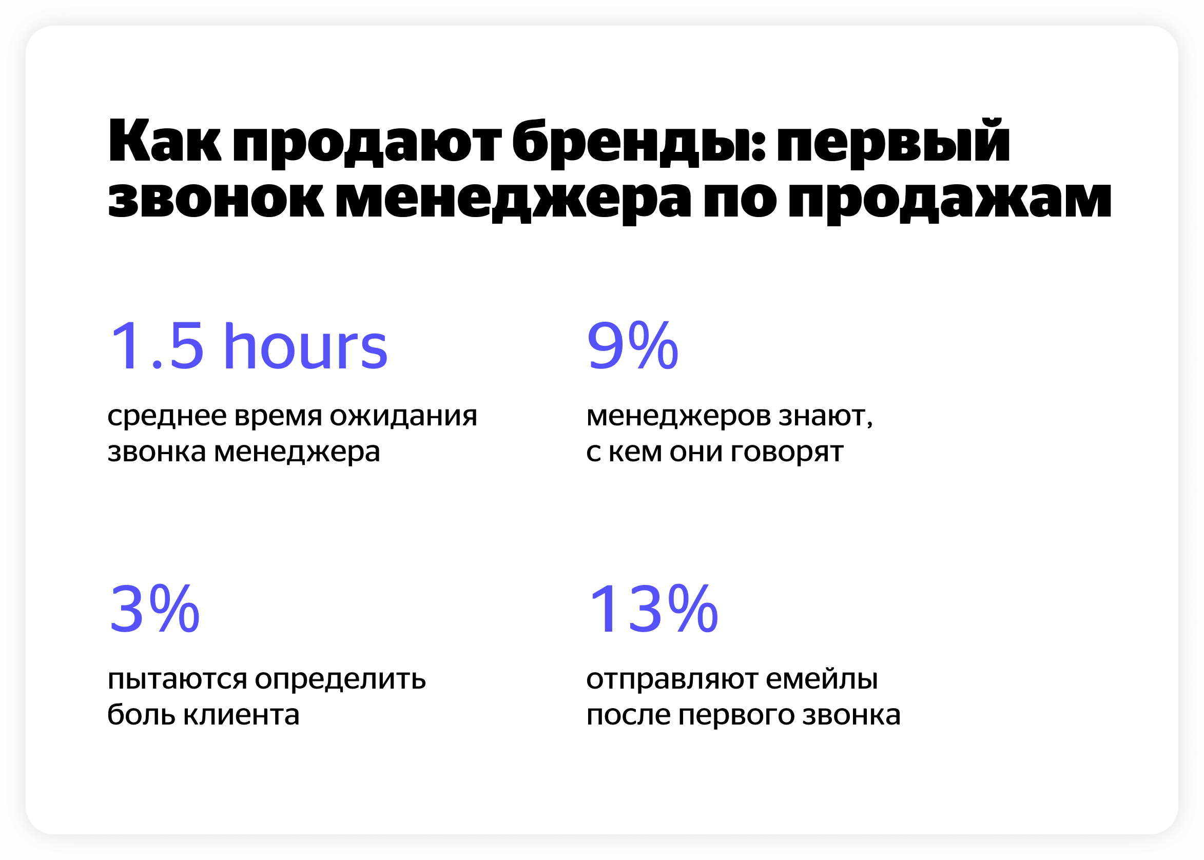 Звонки менеджеров по продажам