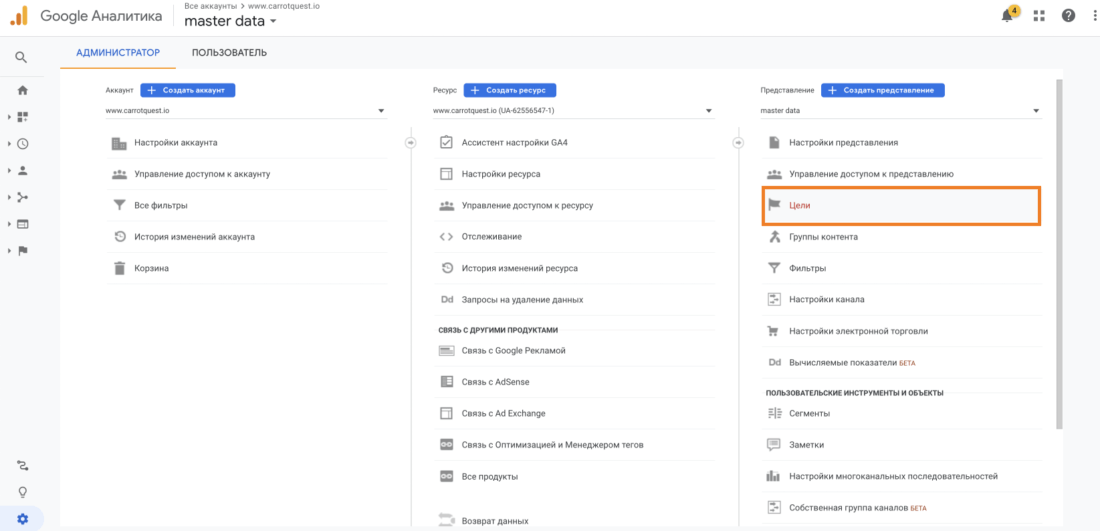 воронка продаж в Google Analytics