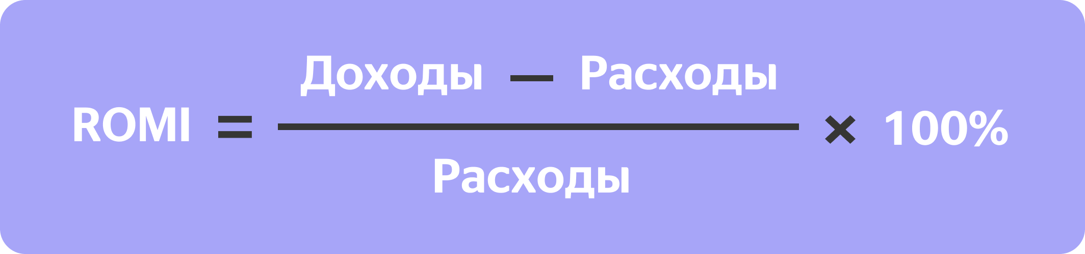 ROMI = (Доходы – Расходы) / Расходы * 100%