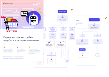 Скачайте 16 готовых сценариев для чат-бота в интернет-магазине, чтобы делать пользователям релевантные предложения и повышать продажи