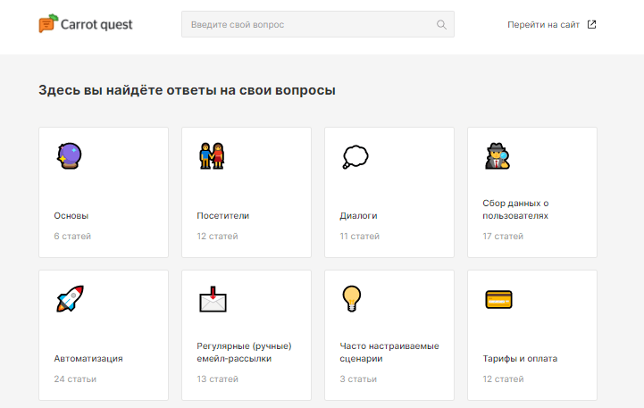 База знаний по сервису Carrot quest обучает наших пользователей работе с продуктом, отвечает на частые вопросы