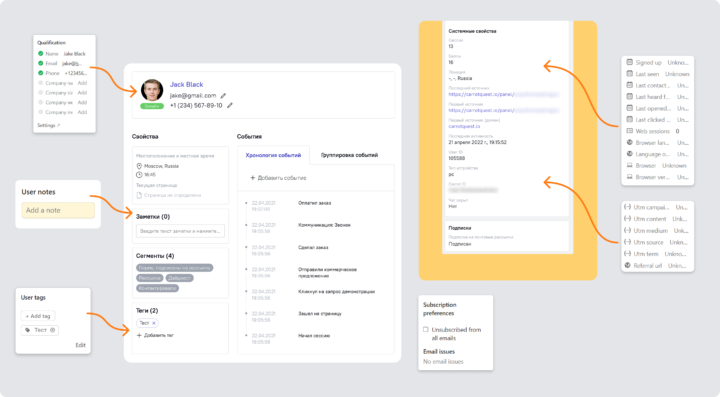 Перенос свойств пользователя из Intercom в Carrot quest