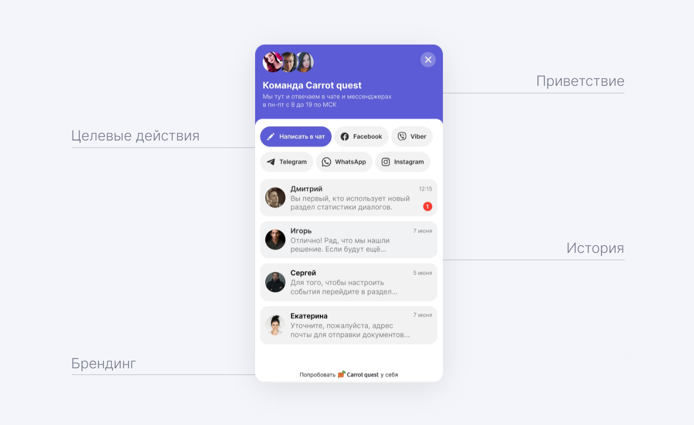 Кэррот квест. Чат б24. Виджет чат 24. Виджет чата срфе2вуыл.