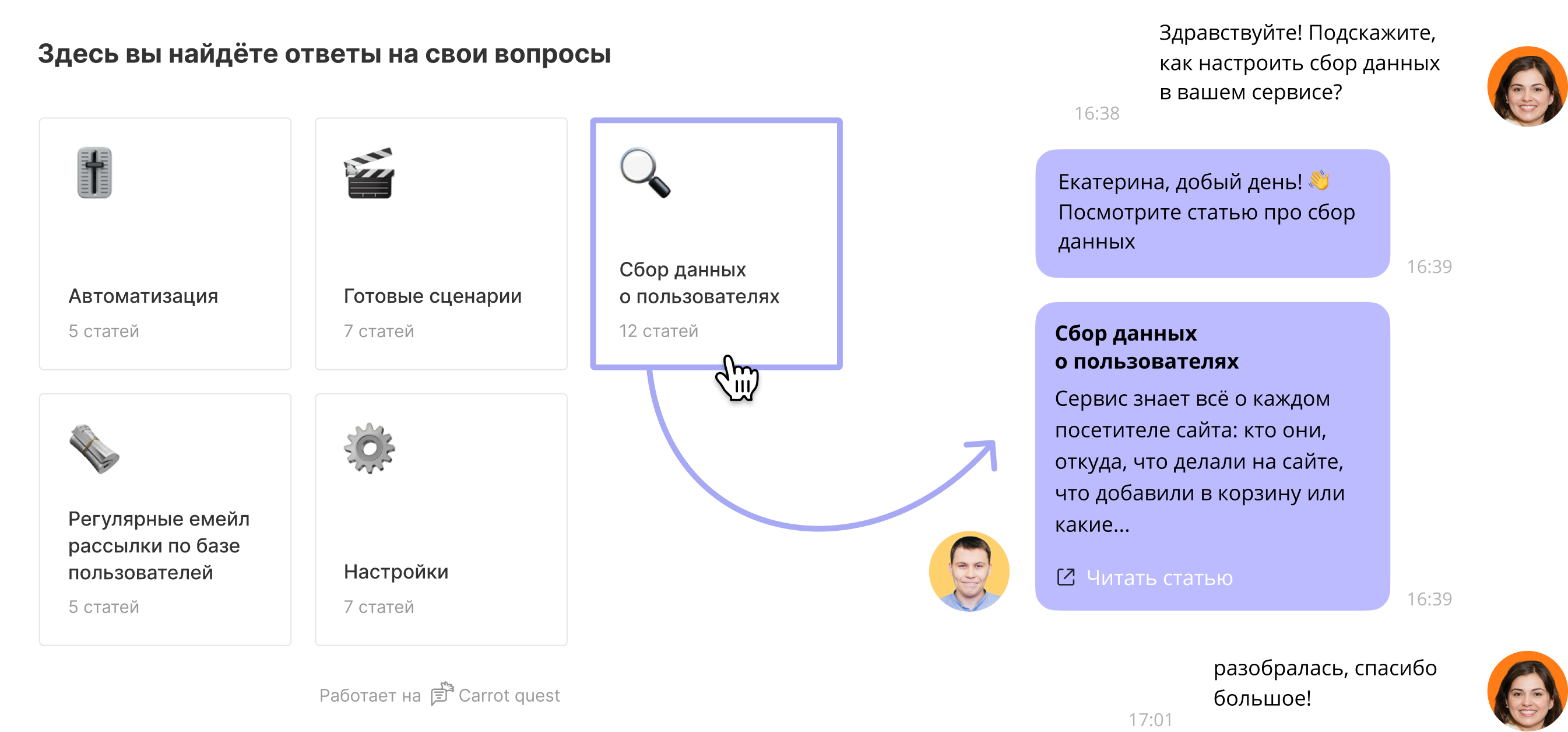 пример диалога с применением статьи из базы знаний