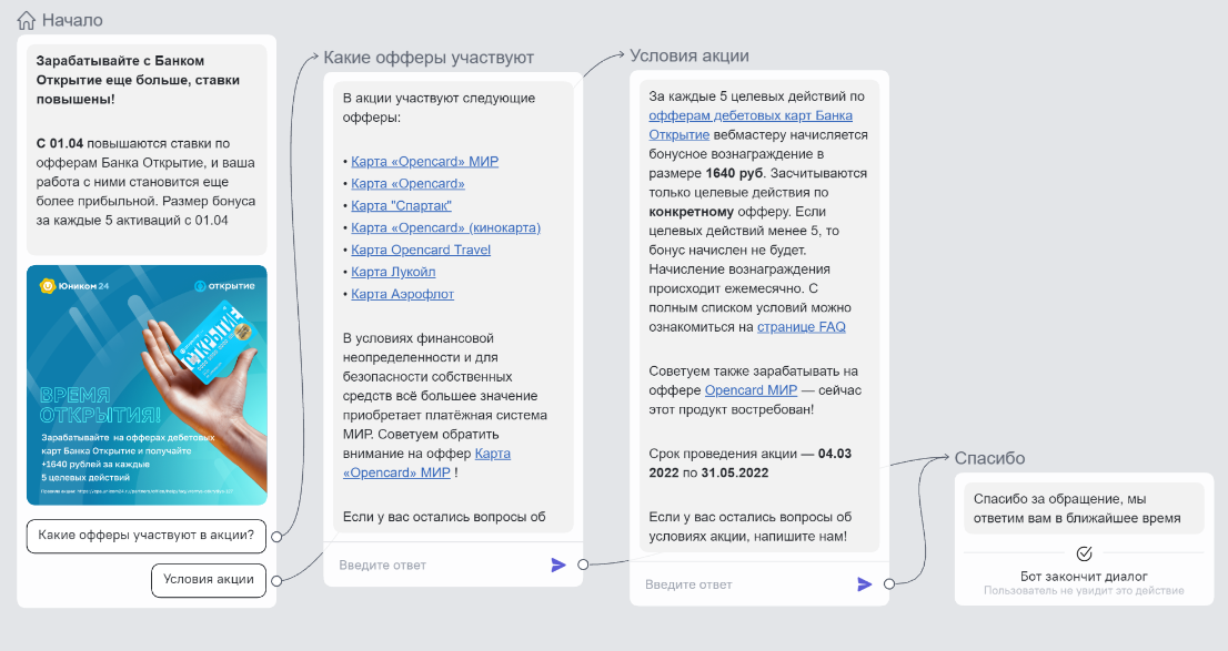 Чат-бот с оффером от банка-партнера Unicom