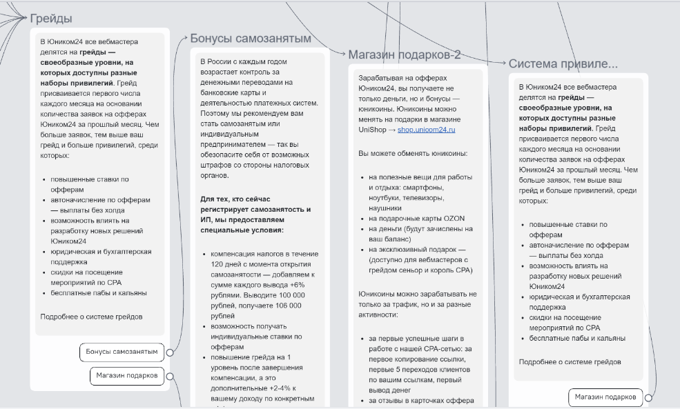 Фрагмент сценария: чат-бот рассказывает о бонусах для веб-мастера